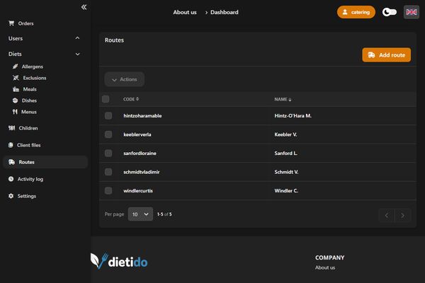 Delivery routes planning