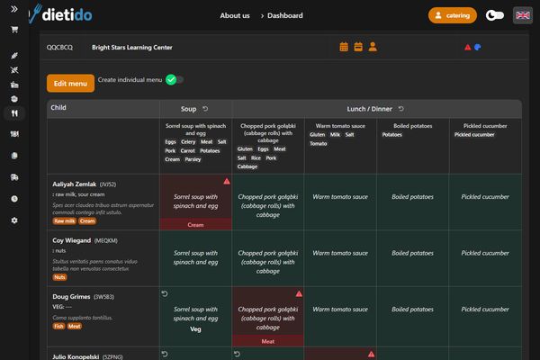 Individual menu creator