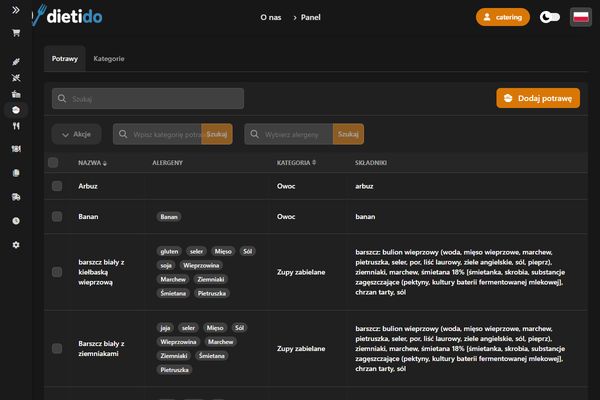 Posiłki z alergenami